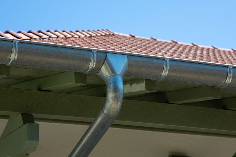 Completed Gutter Project